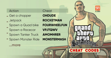 Gta Cheats