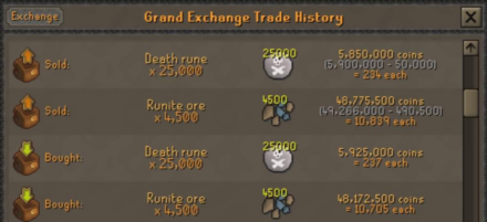 Osrs Flipping